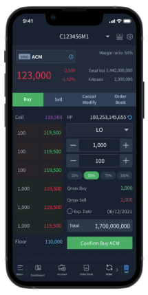 Mobile trading